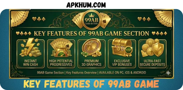 99AB Game Key Features in Pakistan 2026