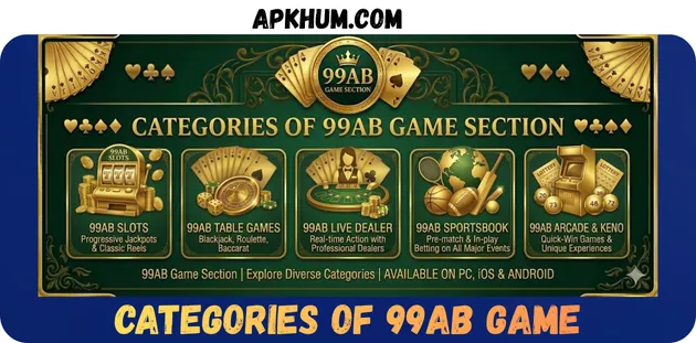 99AB Game Categories in Pakistan 2026