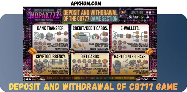 CB777 Game Deposit in Pakistan 2026