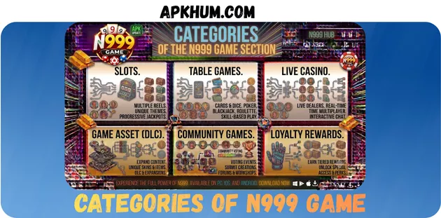 N999 Game Categories in Pakistan 2026