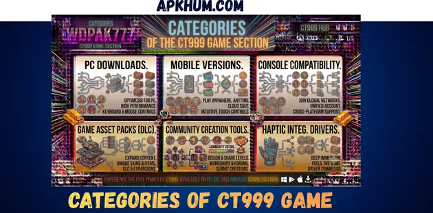 CT999 Game Categories in Pakistan 2026