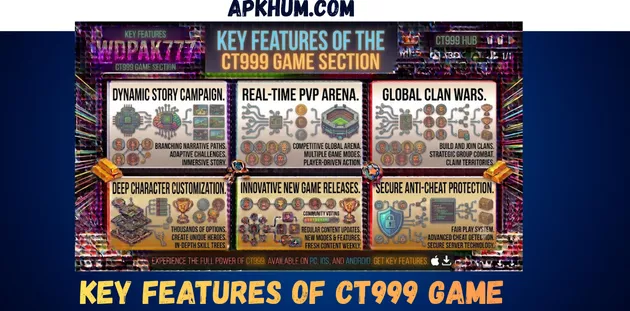 CT999 Game Key Features in Pakistan 2026
