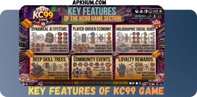 KC99 Game Key Features in Pakistan 2026