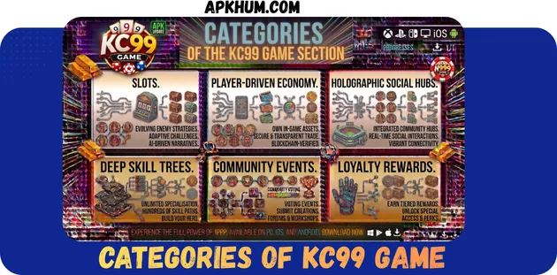 KC99 Game Categories in Pakistan 2026