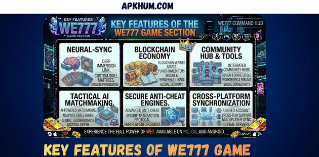 WE777 Game Key Features in Pakistan 2026