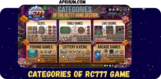 RC777 Game Categories in Pakistan 2026