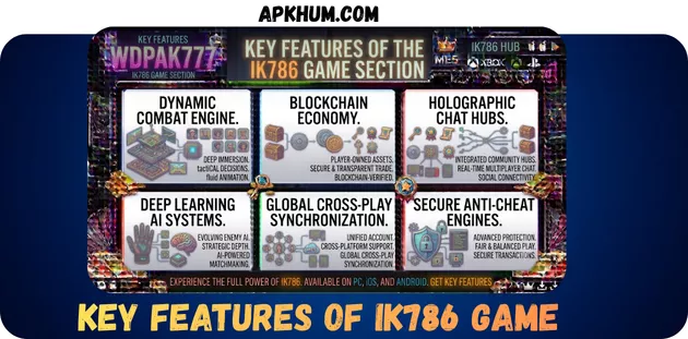 IK786 Game Key Features in Pakistan 2026