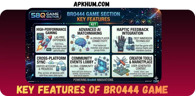 BRO444 Game Key Features in Pakistan 2026