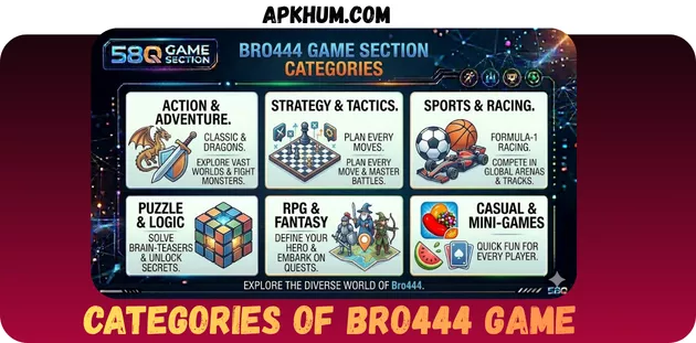 BRO444 Game Categories in Pakistan 2026