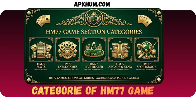HM77Game Categories in Pakistan 2026
