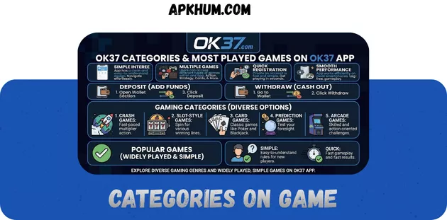 Categories on game.webp