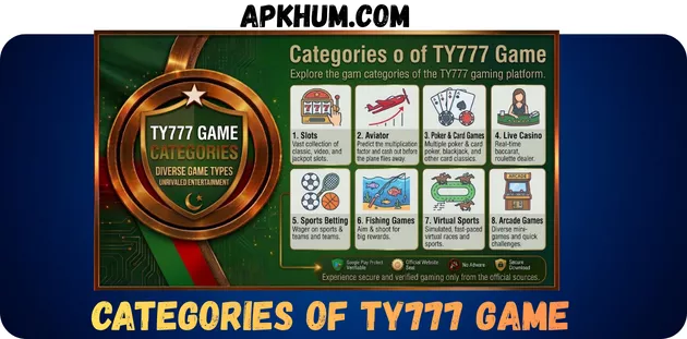 TY777 Game Categories in Pakistan 2026