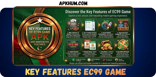 EC99 Game Key Features in Pakistan 2026