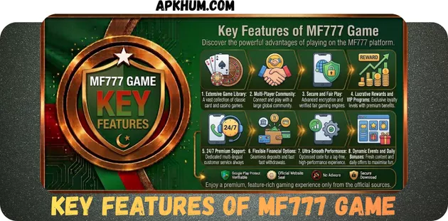 MF777 Game Key Features in Pakistan 2026
