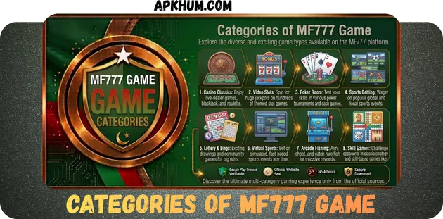 MF777 Game Categories in Pakistan 2026