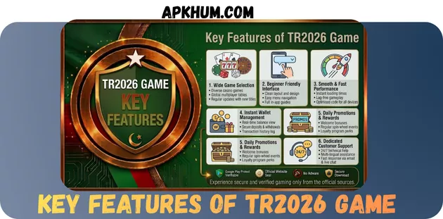 TR2026 Game Key Features in Pakistan 2026