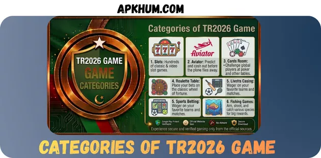 TR2026 Game Categories in Pakistan 2026
